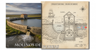 EL MOLINO DE MAREAS