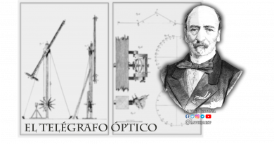EL TELÉGRAFO ÓPTICO